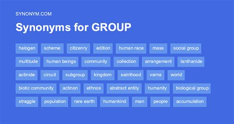 GROUPS Synonyms: 233 Similar and Opposite Words .